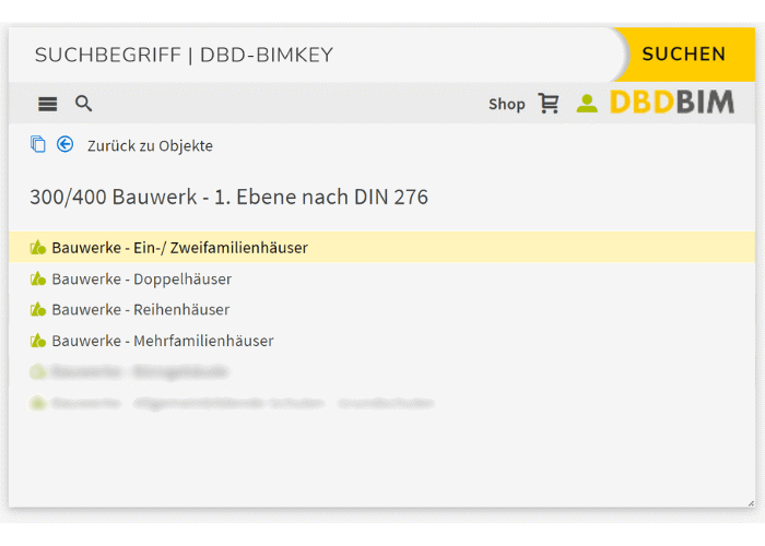 DBD-BIM Objekte - Übersicht 1. Ebene