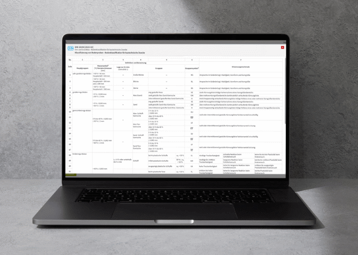 Das Baunormenlexikon enthält tausende Normen.